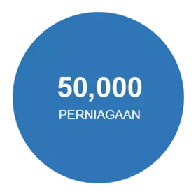 malay_50000_businesses.png