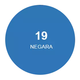 malay_countries.png